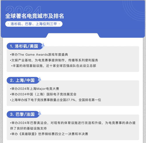 不止舊夢(mèng)優(yōu)雅 上海，從軟件開(kāi)發(fā)到全球文化創(chuàng)意定義者的華麗轉(zhuǎn)身
